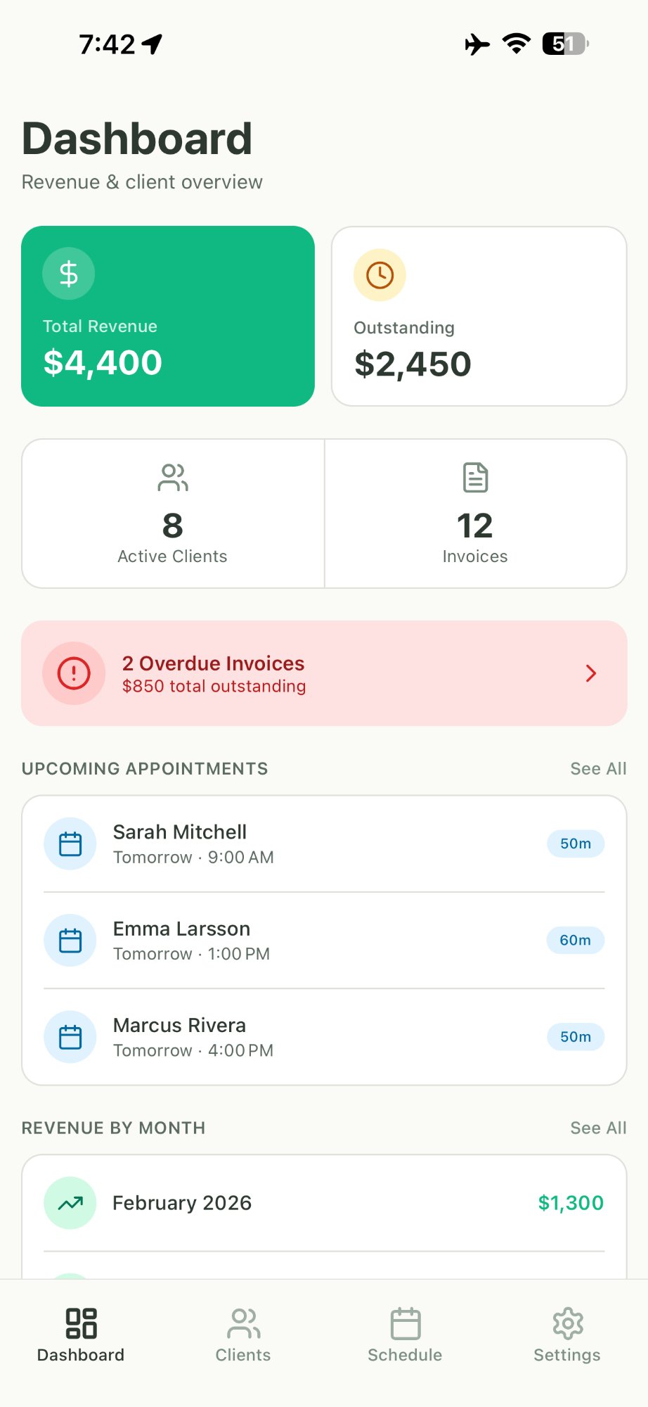 TinyPractice revenue dashboard for therapists showing $4,400 total revenue, 8 active clients, overdue invoices, and upcoming appointments
